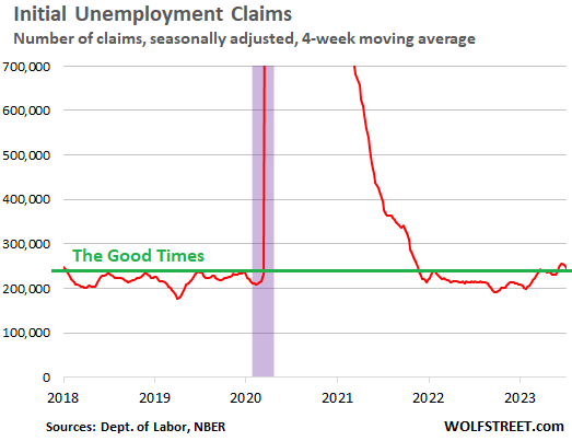 Hiring Again After Wide-Scale Layoffs – Your Guide - Insperity