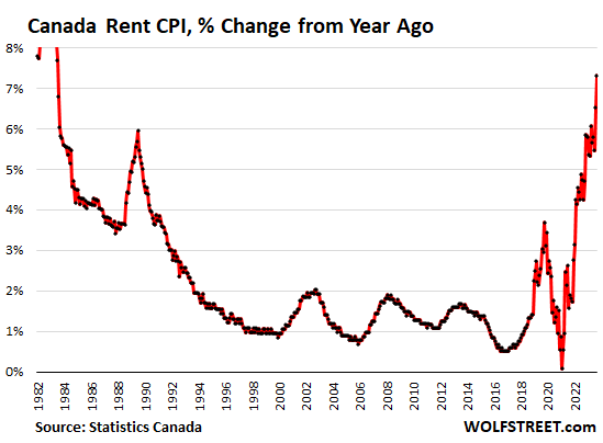 RV sales, rentals continue to spike ahead of pandemic's second