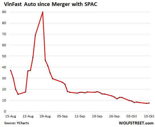 PAPA BEAR Price: PAPA Live Price Chart, Market Cap & News Today