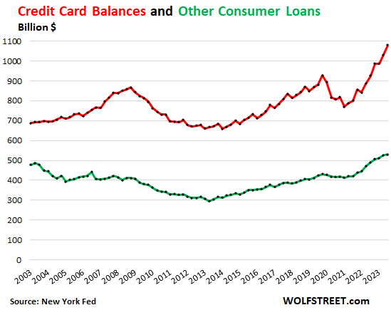 Some $2 bills are worth more than $20,000 — here are three ways to check -  MarketWatch